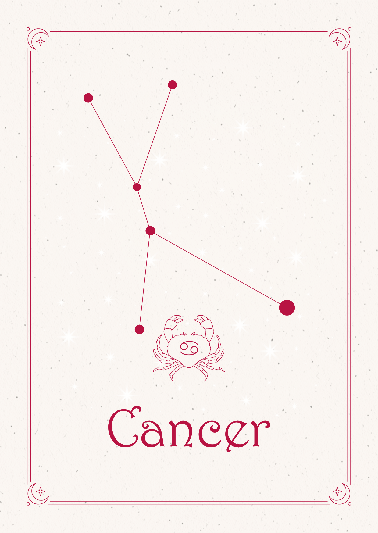 Cancer